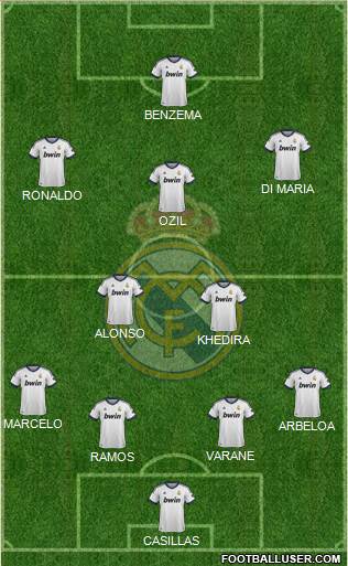 Real Madrid C.F. Formation 2013