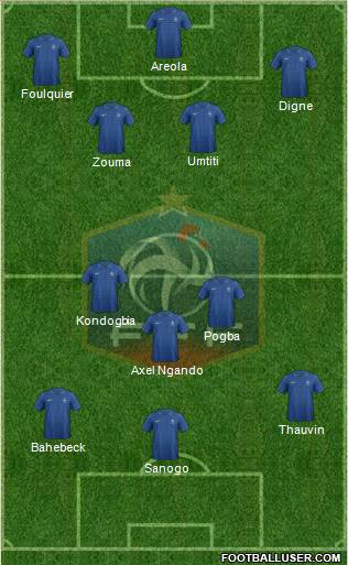 France Formation 2013