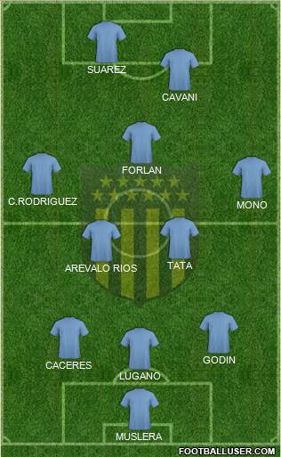 Club Atlético Peñarol Formation 2013