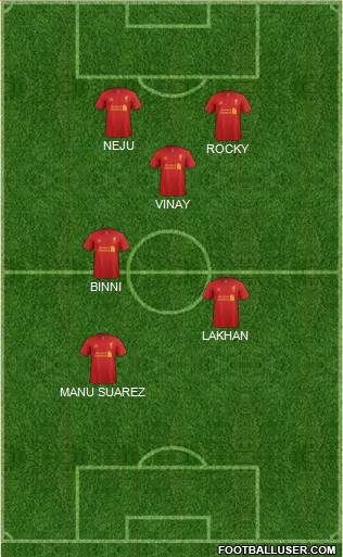 Liverpool Formation 2013