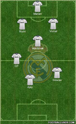 R. Madrid Castilla Formation 2013