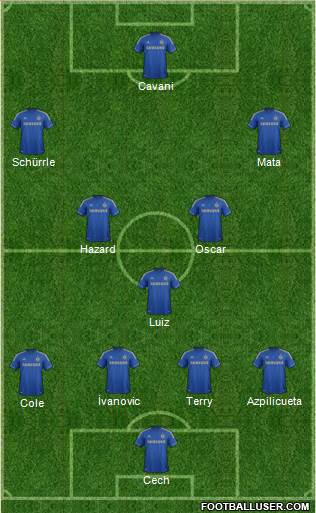 Chelsea Formation 2013