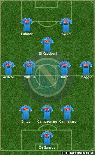 Napoli Formation 2013