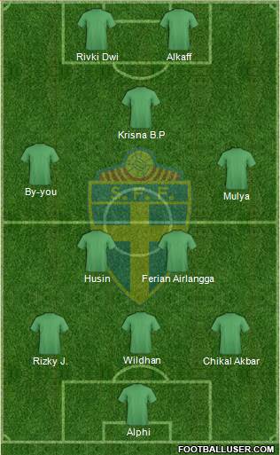 Sweden Formation 2013