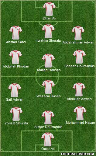 Jordan Formation 2013