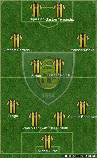 GKS Katowice Formation 2013