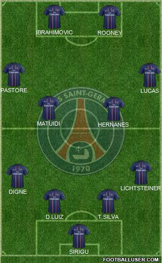 Paris Saint-Germain Formation 2013