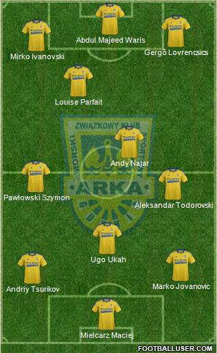 Arka Gdynia Formation 2013