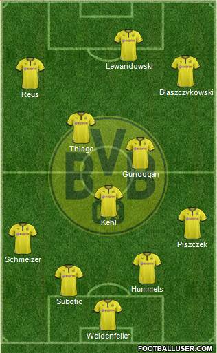 Borussia Dortmund Formation 2013