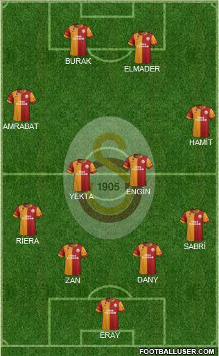 Galatasaray SK Formation 2013