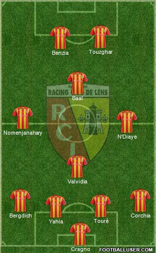 Racing Club de Lens Formation 2013