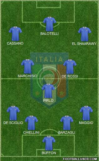 Italy Formation 2013