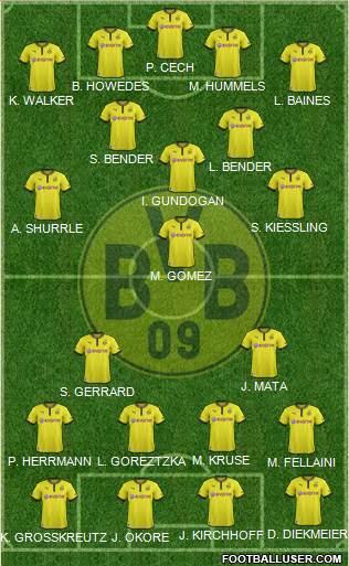 Borussia Dortmund Formation 2013