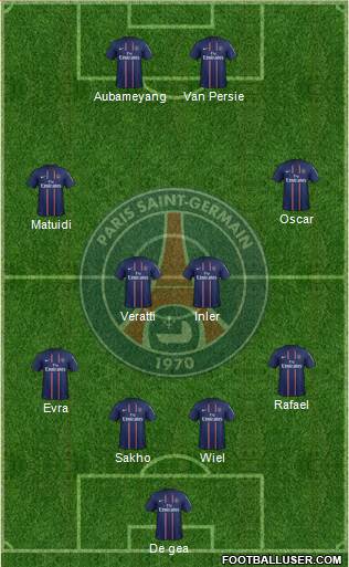 Paris Saint-Germain Formation 2013