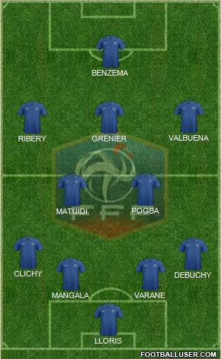 France Formation 2013