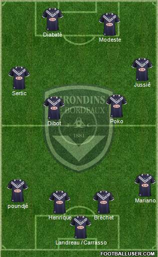 FC Girondins de Bordeaux Formation 2013