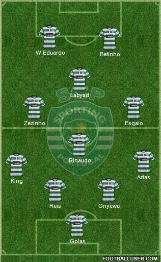 Sporting Clube de Portugal - SAD Formation 2013