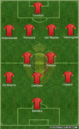 Belgium Formation 2013