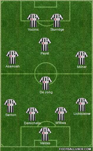 Newcastle United Formation 2013