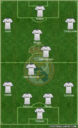 R. Madrid Castilla Formation 2013