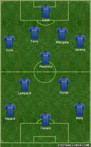 Chelsea Formation 2013