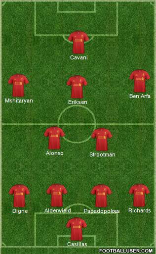 Liverpool Formation 2013