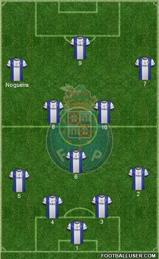 Futebol Clube do Porto - SAD Formation 2013