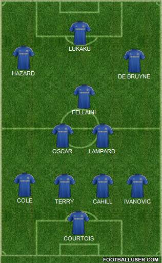 Chelsea Formation 2013