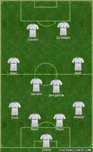 Tottenham Hotspur Formation 2013