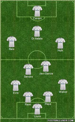 Tottenham Hotspur Formation 2013