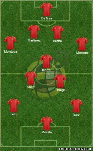 Spain Formation 2013