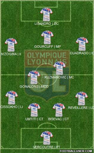 Olympique Lyonnais Formation 2013
