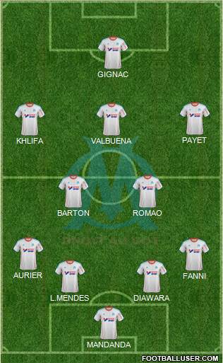 Olympique de Marseille Formation 2013