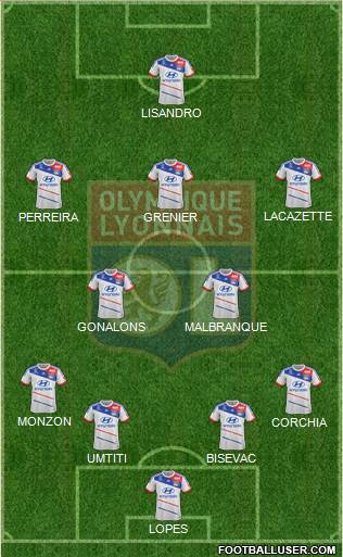 Olympique Lyonnais Formation 2013