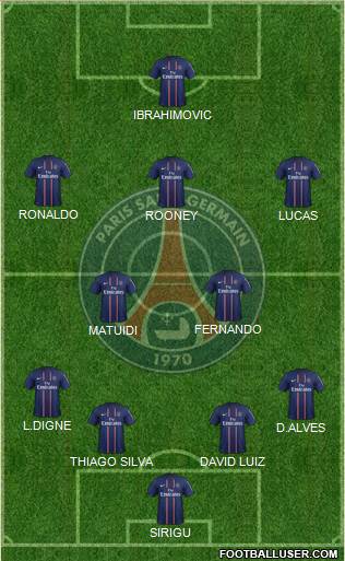 Paris Saint-Germain Formation 2013