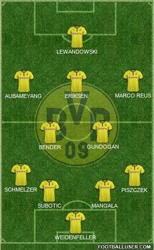 Borussia Dortmund Formation 2013