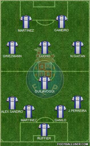 Futebol Clube do Porto - SAD Formation 2013