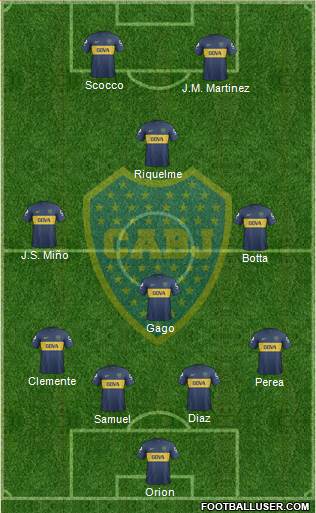 Boca Juniors Formation 2013