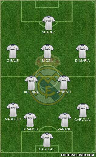 R. Madrid Castilla Formation 2013