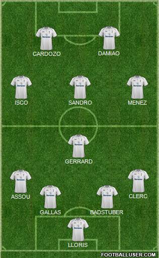 Tottenham Hotspur Formation 2013