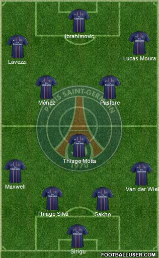 Paris Saint-Germain Formation 2013