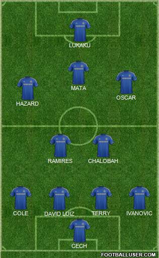Chelsea Formation 2013