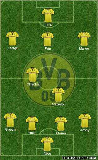 Borussia Dortmund Formation 2013