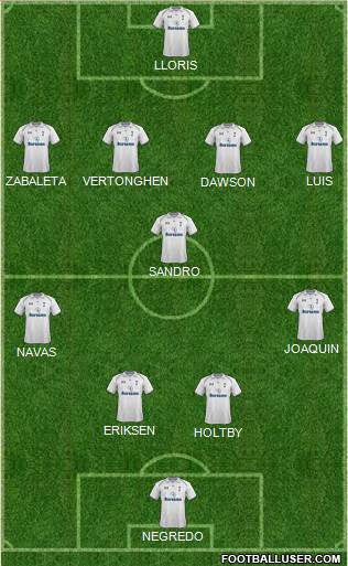 Tottenham Hotspur Formation 2013