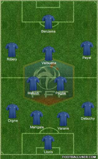 France Formation 2013