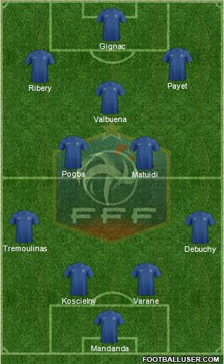 France Formation 2013