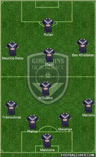 FC Girondins de Bordeaux Formation 2013