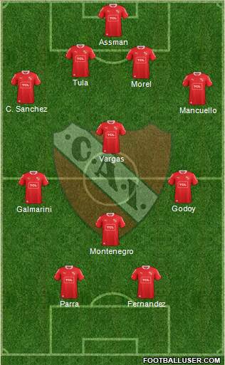Independiente Formation 2013