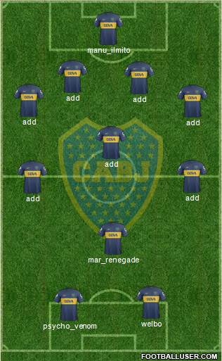 Boca Juniors Formation 2013
