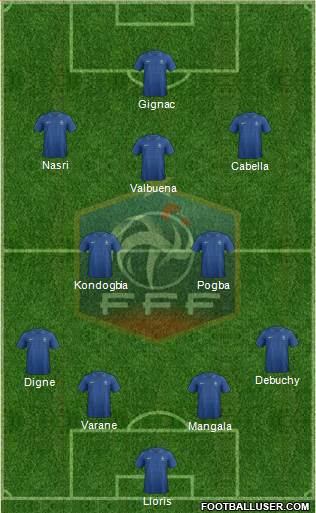France Formation 2013
